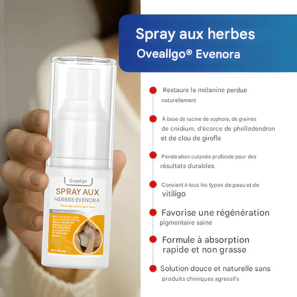 ÉCLAT NATUREL – SPRAY CORRECTEUR DE TEINT 🌟-BF