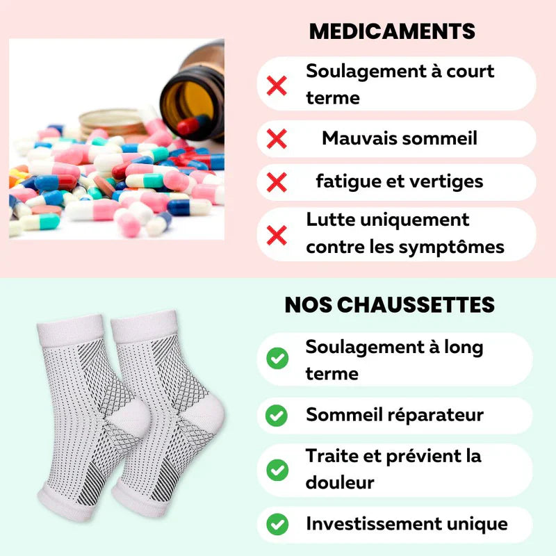 Chaussettes de guérison contre la douleur et l’enflure (GB)