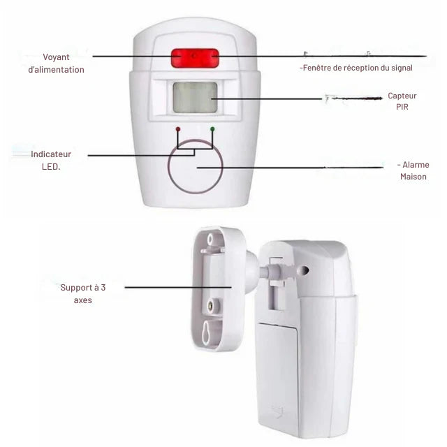 🚨 Alarme de Sécurité Sans Fil 🔒 Détection Intelligente de Mouvements Suspects – Protection Instantanée pour Votre Maison 🏠