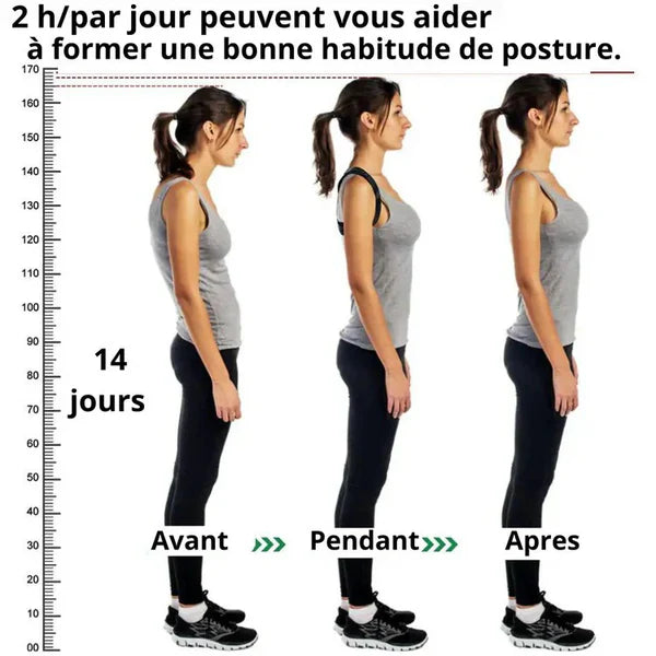 Correcteur de Posture ConfortPlus.